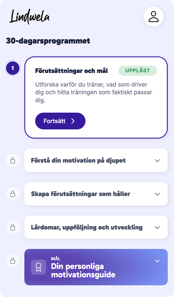 Lindwelas dashboard för 30-dagarsprogrammet